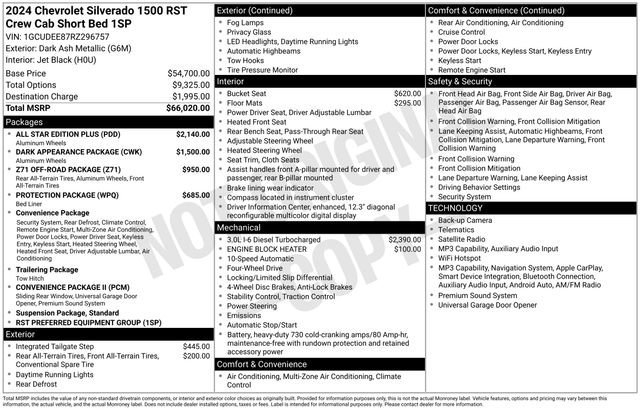 Used 2024 Chevrolet Silverado 1500 RST w/ All Star Edition Plus AWD/4WD image 34