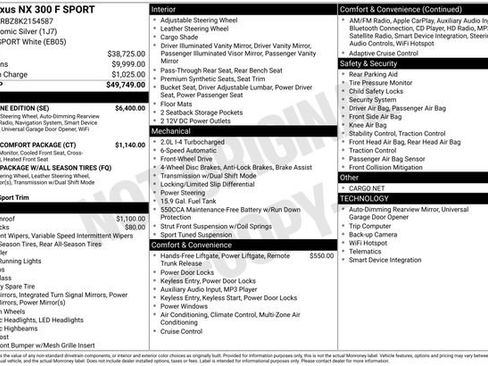 Used 2019 Lexus NX 300 F Sport w/ Black Line Edition image 47