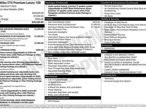 Used 2020 Cadillac CT5 Premium Luxury image 4