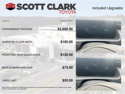 Used 2022 Hyundai Tucson SEL w/ Convenience Package FWD image 8