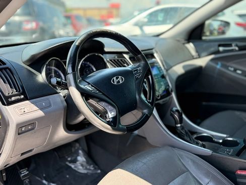 Used 2013 Hyundai Sonata Limited FWD image 18