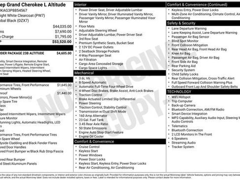 Used 2023 Jeep Grand Cherokee L Laredo AWD/4WD image 20