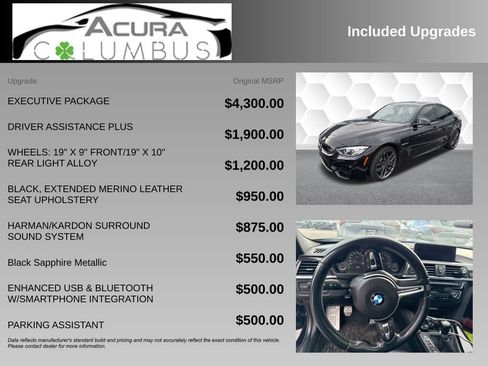 Used 2015 BMW M3 image 6