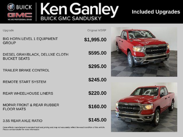 Used 2024 RAM 1500 Big Horn AWD/4WD image 5