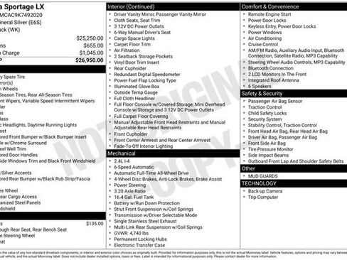 Used 2019 Kia Sportage LX image 31