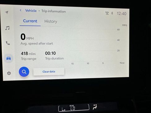 Used 2025 Toyota Sienna LE image 34