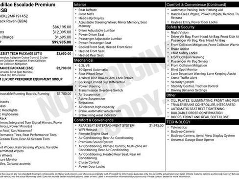 Used 2021 Cadillac Escalade Premium Luxury w/ Driver Assist Tech Package image 9