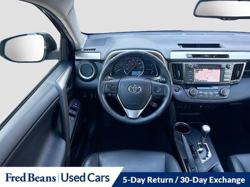 Used 2015 Toyota RAV4 Limited AWD/4WD image 25