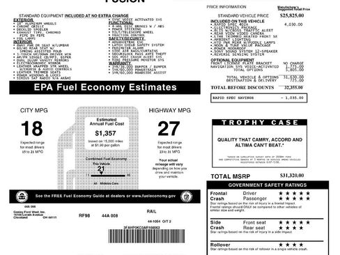 Used 2010 Ford Fusion Sport image 4