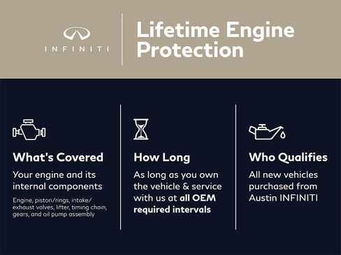 New 2027 INFINITI QX60 Autograph w/ Dark Cargo Package AWD/4WD image 2