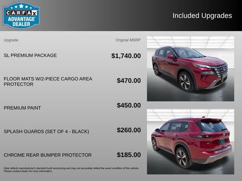 Used 2025 Nissan Rogue SL w/ SL Premium Package FWD image 3