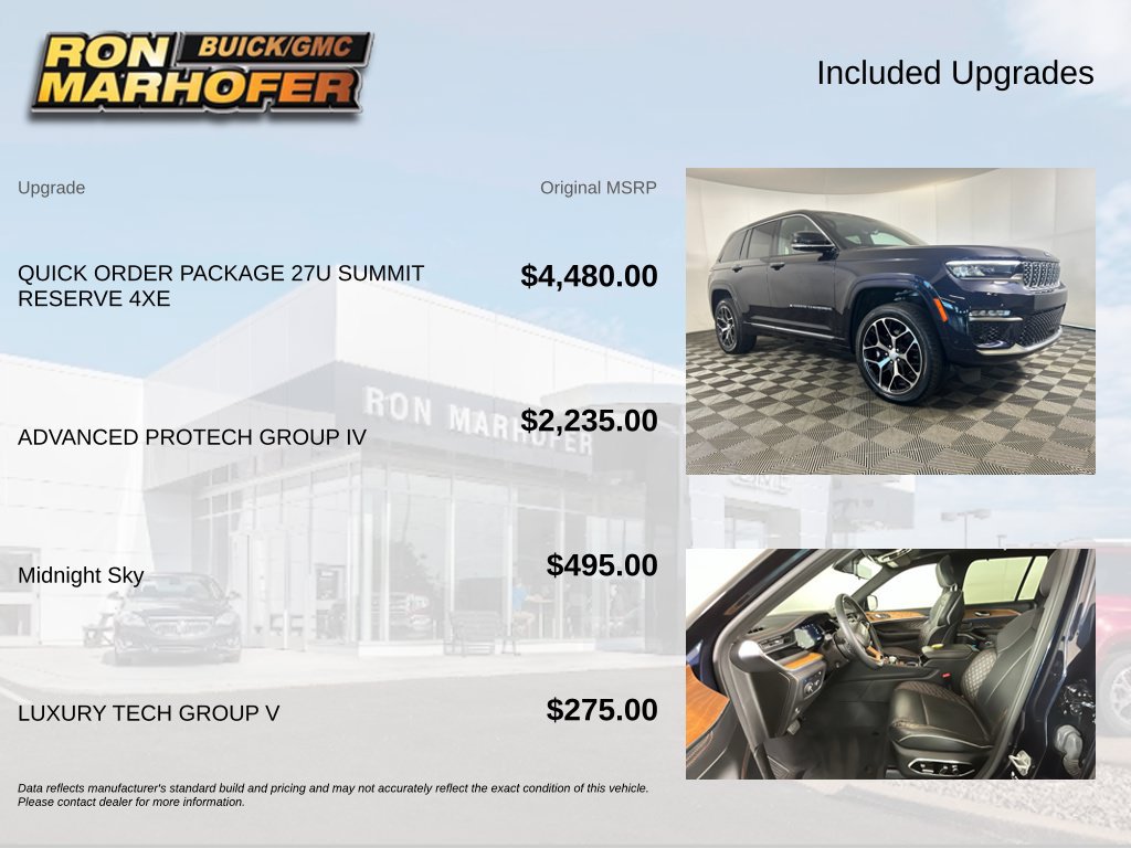 Used 2022 Jeep Grand Cherokee Summit AWD/4WD image 6