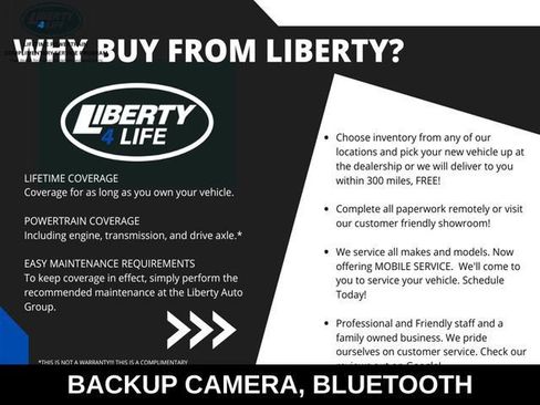 Used 2021 Jeep Renegade Latitude image 30