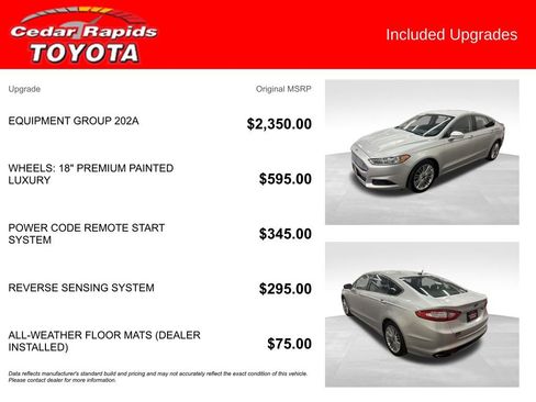 Used 2015 Ford Fusion SE w/ Equipment Group 202A image 6