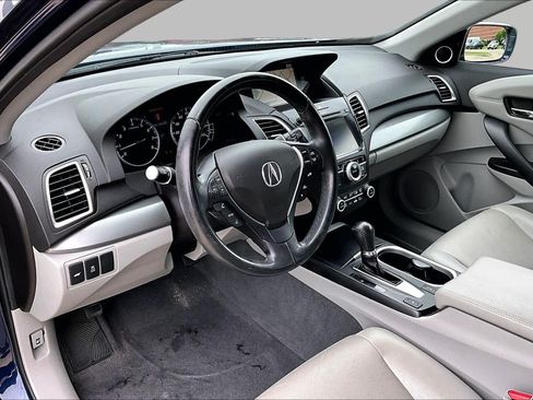 Used 2017 Acura RDX FWD w/ Technology Package image 18