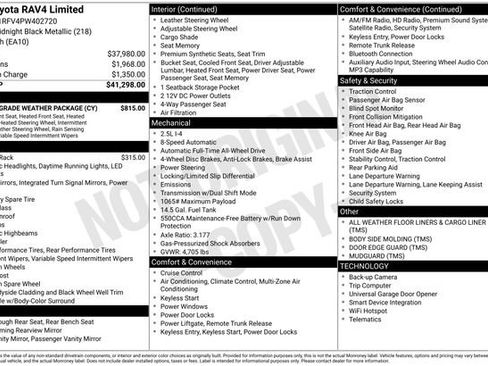 Certified 2023 Toyota RAV4 Limited w/ Limited Grade Weather Package AWD/4WD image 14