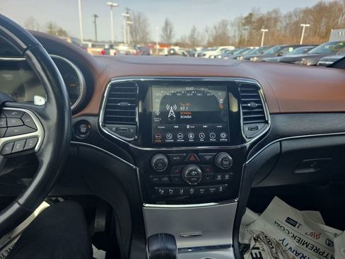 Used 2020 Jeep Grand Cherokee Summit image 30