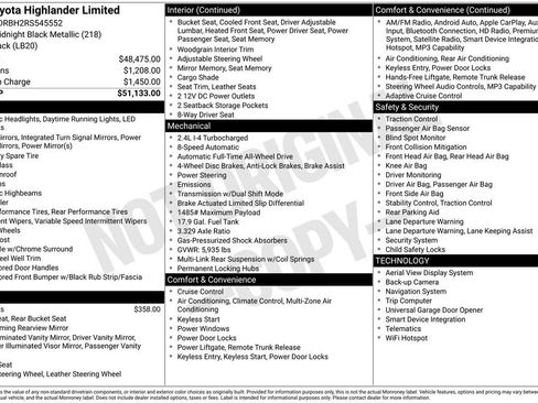 Used 2024 Toyota Highlander Limited AWD/4WD image 35