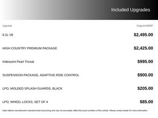 Used 2022 Chevrolet Silverado 1500 High Country w/ High Country Premium Package video 2