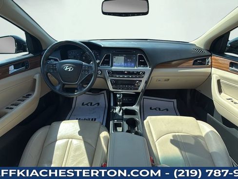 Used 2015 Hyundai Sonata Limited w/ Option Group 05 FWD image 27