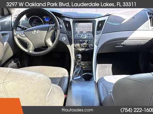 Used 2013 Hyundai Sonata Limited image 30