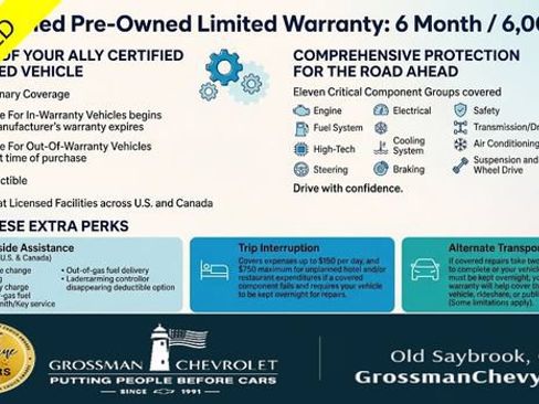 Used 2025 Chevrolet Silverado 1500 ZR2 w/ Technology Package AWD/4WD image 3