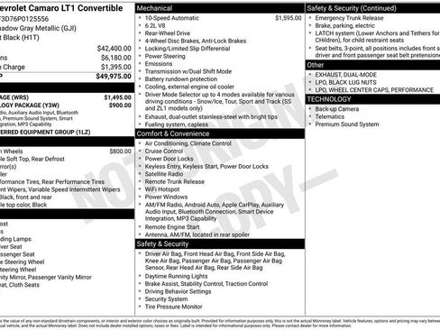 Certified 2023 Chevrolet Camaro LT w/ RS Package image 10