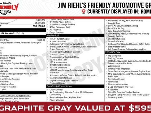 Used 2023 Jeep Renegade Limited AWD/4WD image 1