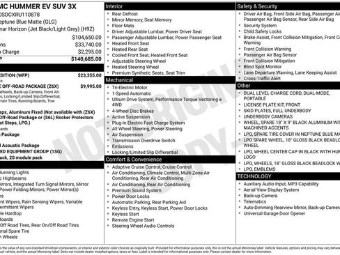 Used 2024 GMC Hummer EV 3X w/ Omega Edition AWD/4WD image 44