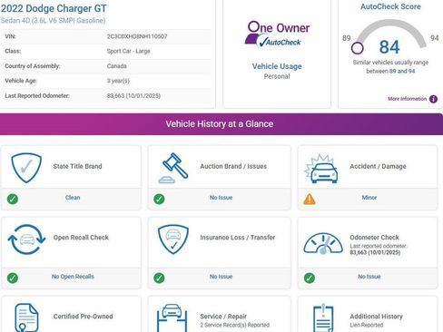 Used 2022 Dodge Charger GT image 5