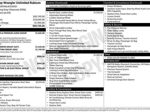 Used 2020 Jeep Wrangler Unlimited Rubicon image 27