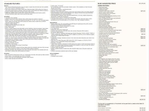 Used 2016 Chevrolet Silverado 3500 LTZ image 4