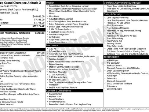 Used 2024 Jeep Grand Cherokee Altitude AWD/4WD image 12