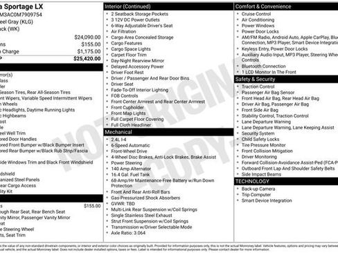 Used 2021 Kia Sportage LX image 22