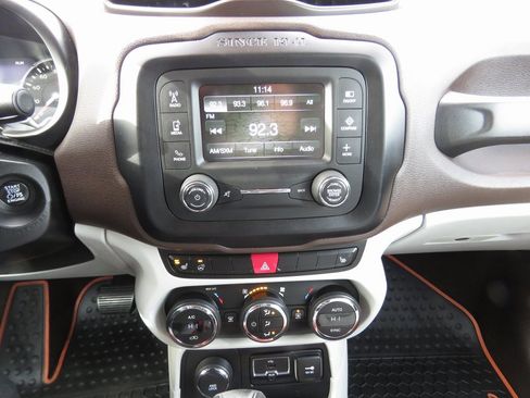 Used 2015 Jeep Renegade Limited image 26