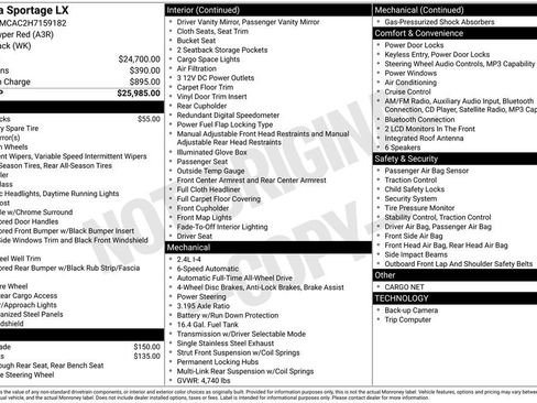 Used 2017 Kia Sportage LX image 3