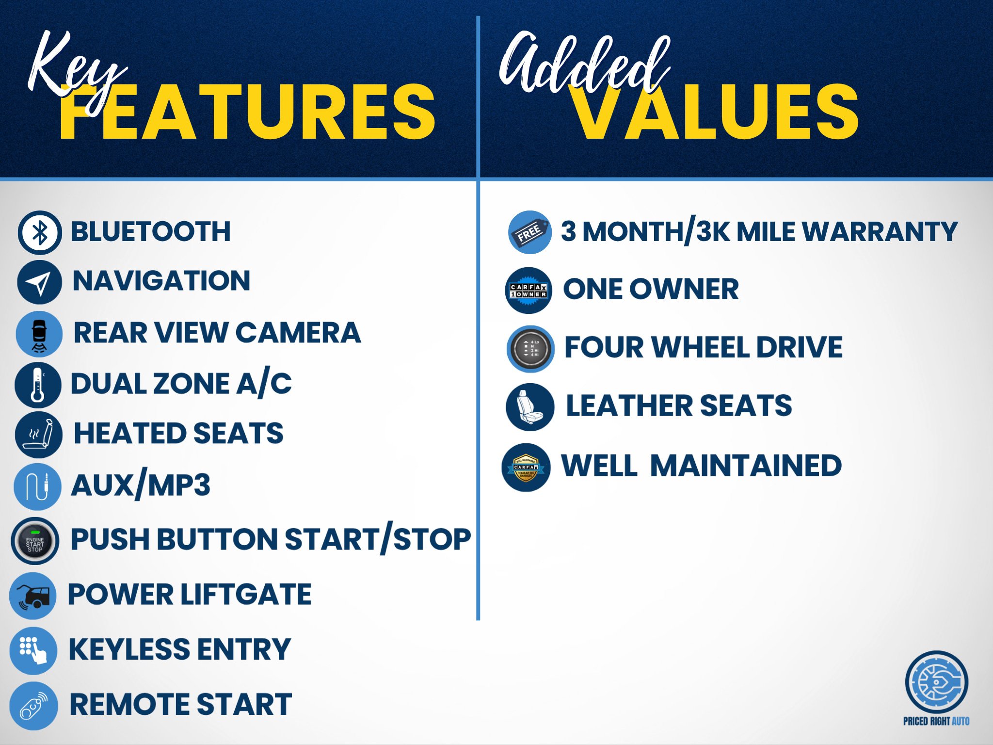 Used 2020 Ford Escape Titanium AWD/4WD image 3