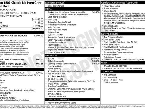 Used 2019 RAM 1500 Big Horn image 41