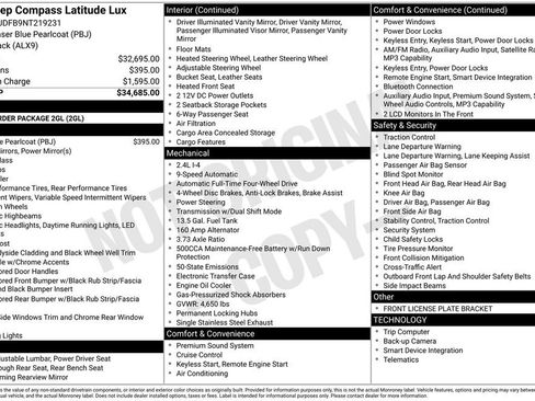 Used 2022 Jeep Compass Latitude image 12