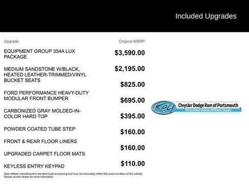 Used 2022 Ford Bronco Wildtrak image 22