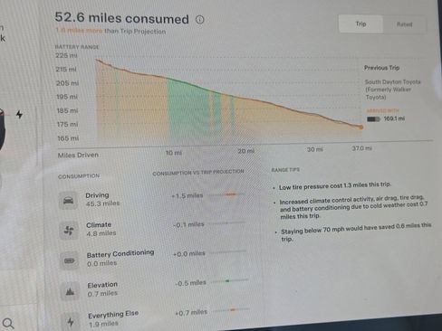 Used 2022 Tesla Model Y Performance image 39