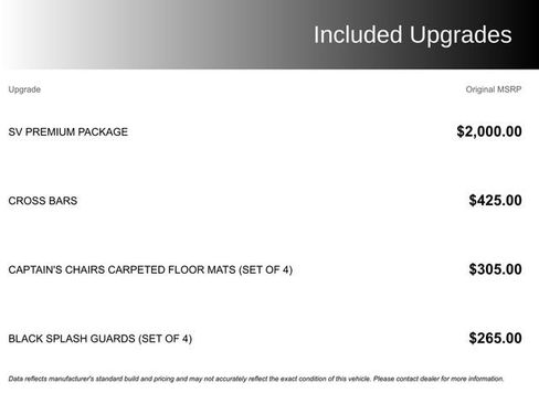 Used 2025 Nissan Pathfinder SV w/ SV Premium Package FWD image 4