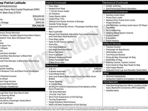 Used 2014 Jeep Patriot Latitude FWD image 6