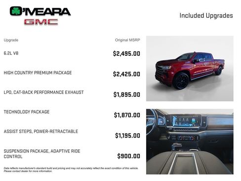 Used 2022 Chevrolet Silverado 1500 High Country w/ High Country Premium Package image 4