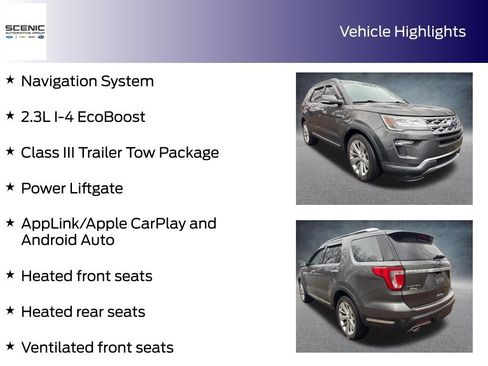 Used 2019 Ford Explorer Limited w/ Class III Trailer Tow Package image 5
