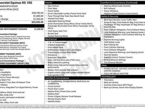 Certified 2023 Chevrolet Equinox RS image 6