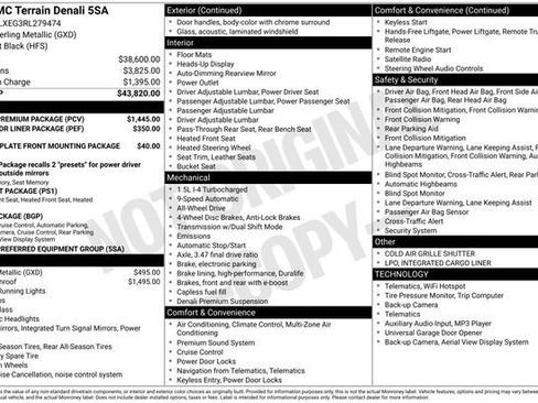 Used 2024 GMC Terrain Denali w/ Denali Premium Package image 38