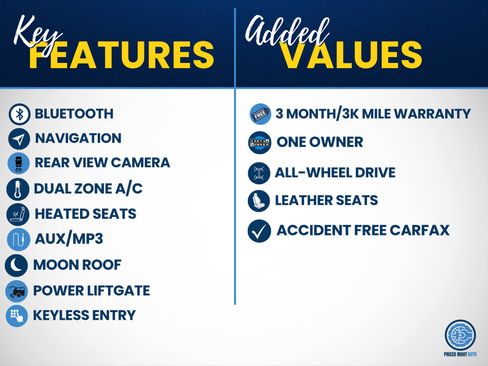 Used 2022 Acura MDX SH-AWD w/ Advance Package image 3