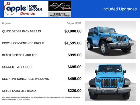 Used 2017 Jeep Wrangler Sport w/ Quick Order Package 23S AWD/4WD image 4