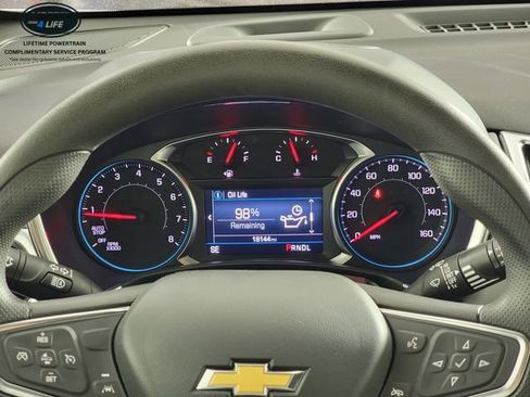 Used 2024 Chevrolet Equinox LS w/ LS Convenience Package AWD/4WD image 28